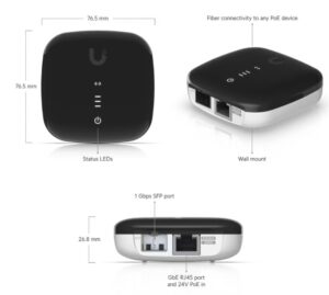 Ubiquiti UACC-AE - Media Converter