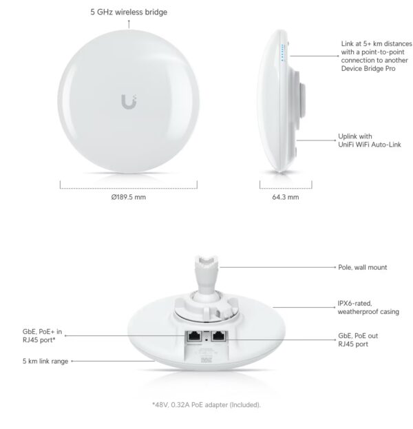1-6077 Ubiquiti UDB-Pro - UniFi Device Bridge Pro