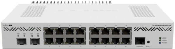 MikroTik CCR2004-16G-2S+PC, Cloud Core Router
