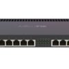 MikroTik RouterBOARD RB4011iGS+RM