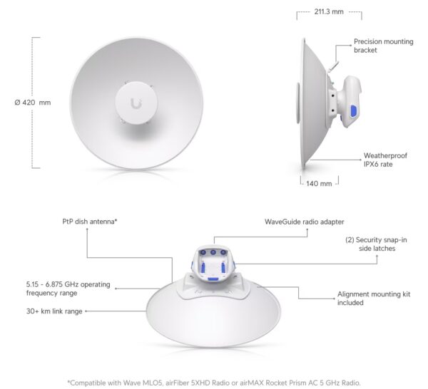Ubiquiti UISP-Dish-Mini - UISP Dish Mini