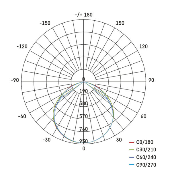 1531223120_E82-ZS2231.2 LED REFLEKTOR HOBBY SLIM 2× 30W 4800LM + TROJNOŽKA