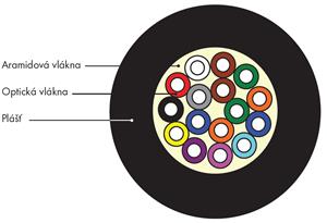16vl_s DROP 16vl 2km SM09/125 G.657A2 Corning LSZH