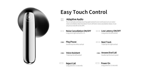 2-119 QCY - HT10 PRO+ AilyBuds, ANC sluchátka, bílá