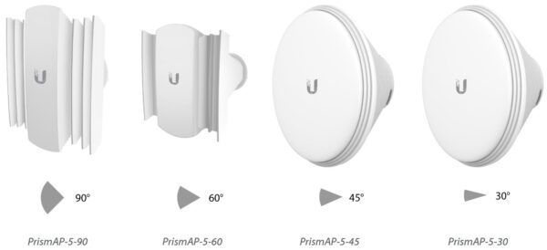 Ubiquiti PrismAP-5-30 - Sektorová 5GHz anténa,19dBi,30°