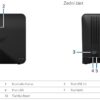 Synology MR2200ac