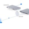 2-6029 Ubiquiti UDB - UniFi Device Bridge