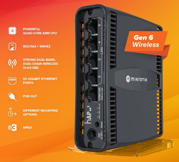 2-6185 Mikrotik C52iG-5HaxD2HaxD-TC, hAP ax2