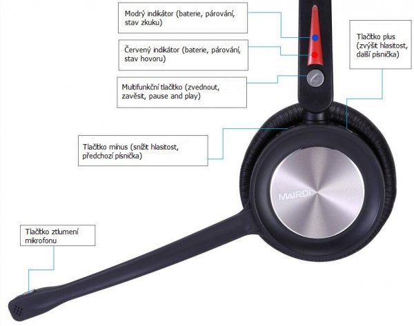 201910170245083458-cesky_s WELL Mairdi MRD-890BTD, bezdrátová náhlavní souprava dvouušní