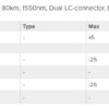 MikroTik SingleMode SFP modul 1.25Gbps 1550nm (80km)