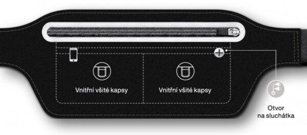 Sportovní ledvinka ALIGATOR černá