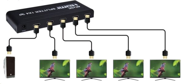 3-1322 PremiumCord HDMI splitter 1-4 portů kovový s napájecím adaptérem, 3D, FULL HD