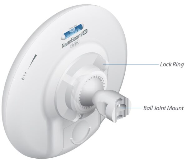 3-247 Ubiquiti NanoBeam 2AC-13,2.4GHz MIMO,2x13dBi,AirMAX AC