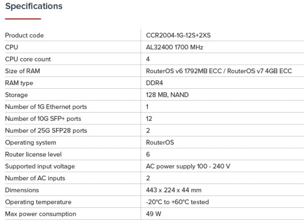 3-5458 MikroTik CCR2004-1G-12S+2XS, Cloud Core Router
