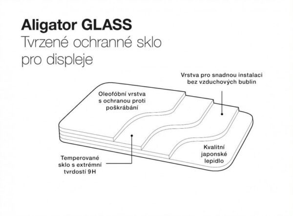 Aligator tvrzené sklo GLASS Samsung Galaxy A14 4G/5G