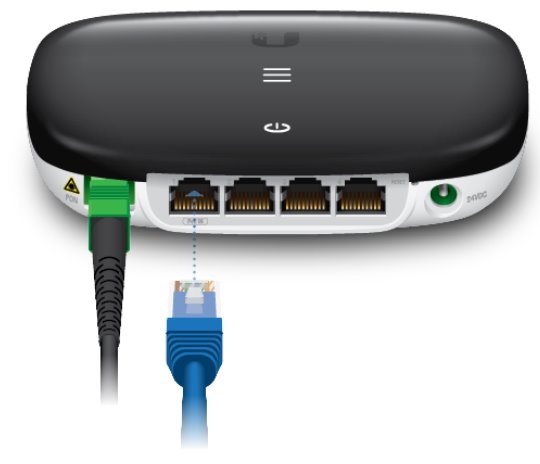 3-5577 Ubiquiti UF-WiFi - UFiber WiFi