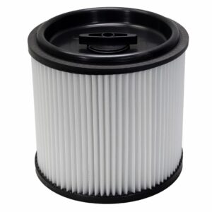 339_hlavni-obrazek_s-1 Salente HEPA filtr třídy 10 pro vysavače Combo 4v1 a ProVacs