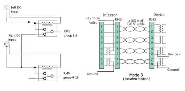 4-128 POE-POE-PAN24-GB GB stíněný 24port Poe panel