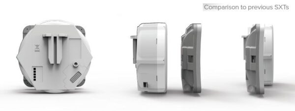 MikroTik RBSXTsqG-5acD, SXTsq 5 ac