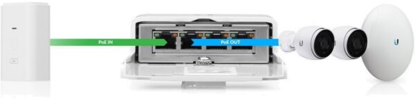 4-709 Ubiquiti N-SW, NanoSwitch