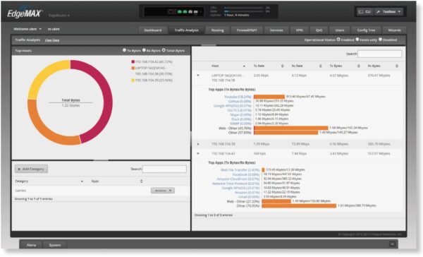 Ubiquiti EdgeRouter 4