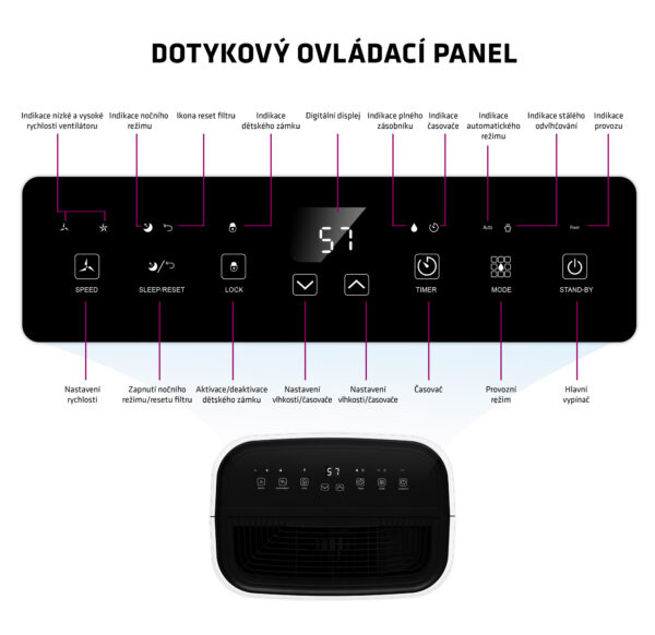 Salente WaterStar20, odvlhčovač vzduchu, 20l/den, bílý