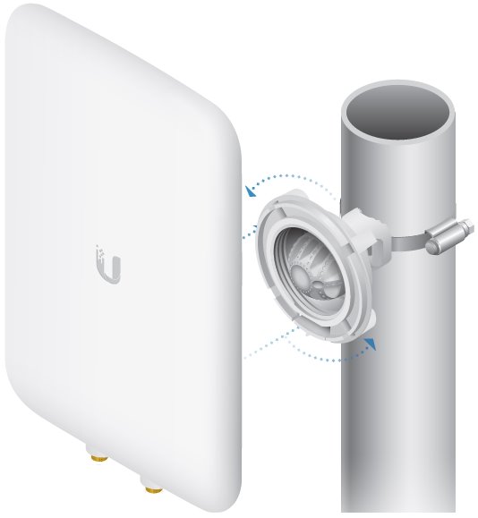 Ubiquiti UMA-D - Směrová Dual Band Mesh anténa