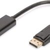 Adaptér C-TECH Displayport na HDMI, M/F