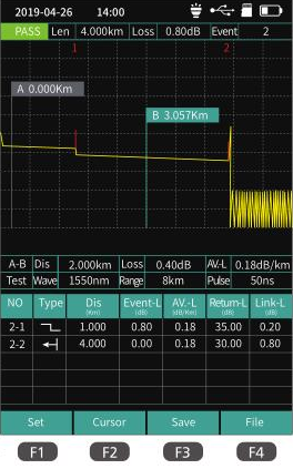 6-29 PRO MINI OTDR Fiber Optic Reflectometer 980REV