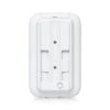 76a9ed00-6ae7-43f5-a3bc-174d1fa345fb Ubiquiti UK-Ultra, Swiss Army Knife Ultra AP