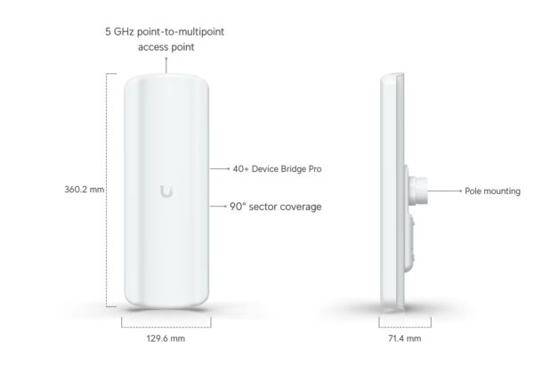 Ubiquiti UDB-Pro-Sector - UniFi Device Bridge Pro Sector