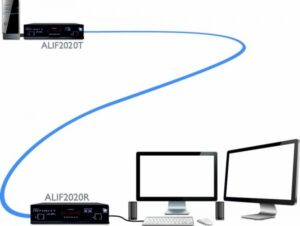 ALIF2020_s Adder Infinity 2020 receiver