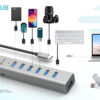 i-tec USB-C Charging Metal HUB 7 Port