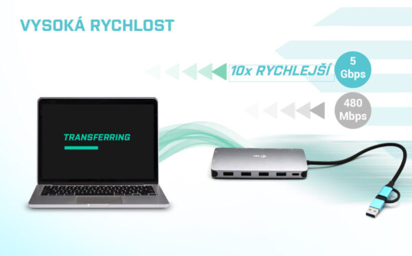 CZ6-1-1024x636-1 i-tec USB 3.0/USB-C/TB3 3x Display Metal Nano Dock with LAN, PD 100W