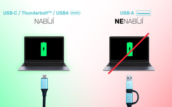 CZ7-1-1024x636-1 i-tec USB 3.0/USB-C/TB3 3x Display Metal Nano Dock with LAN, PD 100W