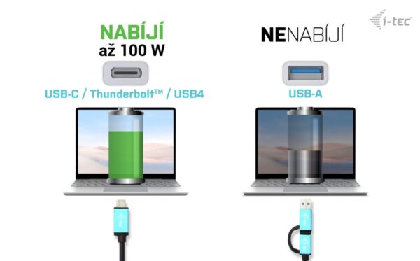 Clipboard011 i-tec USB 3.0 / USB-C / Thunderbolt Dual Display Docking Station, PD 100W