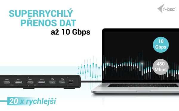 Clipboard014-1 i-tec USB 3.0 / USB-C / Thunderbolt Dual Display Docking Station, PD 100W