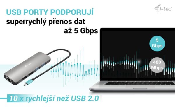 Clipboard015-2 i-tec USB-C Metal Nano 2x HDMI Docking Station, PD 100W + Charger 100W (bundle)