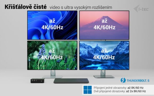 i-tec Thunderbolt5 Quattro Display Docking Station, 5x USB, 2.5 GLAN, Power Delivery 140W
