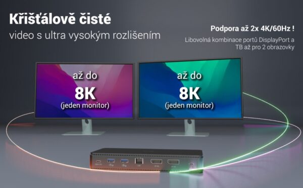 i-tec Thunderbolt 4 Dual Display Docking Station, Power Delivery 92W