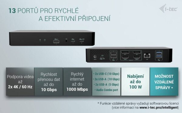 Clipboard07zz i-tec Universal Intelligent Dual Display Docking Station, Power Delivery 100W