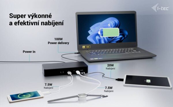 Clipboard08zz i-tec Universal Intelligent Dual Display Docking Station, Power Delivery 100W
