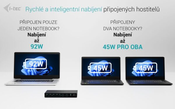 Clipboard12z i-tec USB-C KVM Docking station for 3 Hosts, Dual Display, 2x Power Delivery (1x 92W/2x 65W)