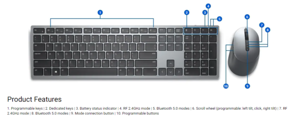 Dell set klávesnice + myš KM7321W bezdrátová CZ/SK