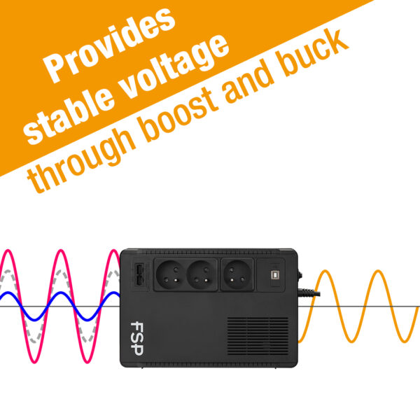 ECO5 FSP UPS ECO 800 FR, 800 VA / 480 W, USB, RJ45, line interactive