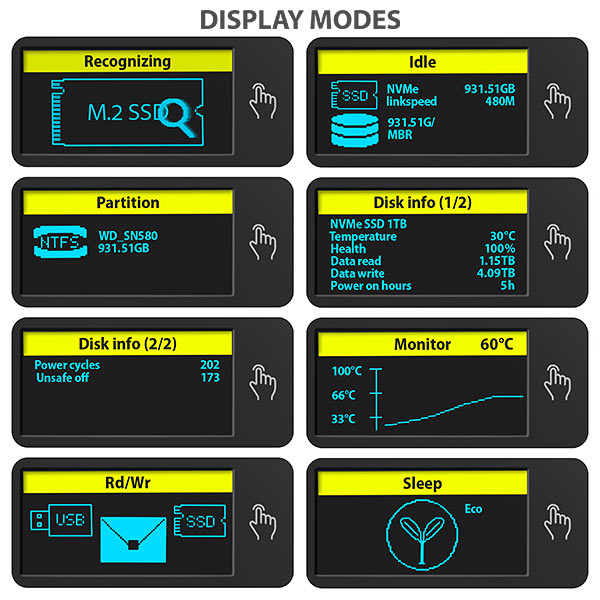 EEM2-SD2-03_display_modes-600 AXAGON EEM2-SD2 USB-C 10Gbps - M.2 NVMe & SATA SSD kovový DISPLAY box, bezšroubkový