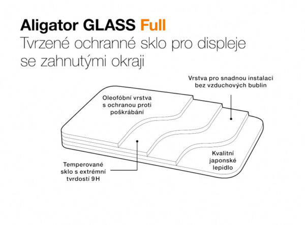 GLASSFULL_4 Aligator sklo GLASS FULL Xiaomi Not 14 Pro/Pro+