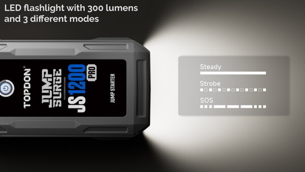 JS1200Pro_1000_03 Car Jump Starter JumpSurge 1200 PRO/10000mAh/max výstupní proud 1800A/2xUSB-A/USB-C/DC Jack