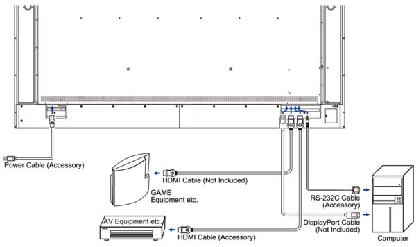 86" iiyama LH8665UHSB-B1:IPS,4K UHD,Android,24/7
