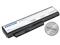 Baterie AVACOM pro Lenovo ThinkPad X230 Li-Ion 11,1V 6400mAh 71Wh